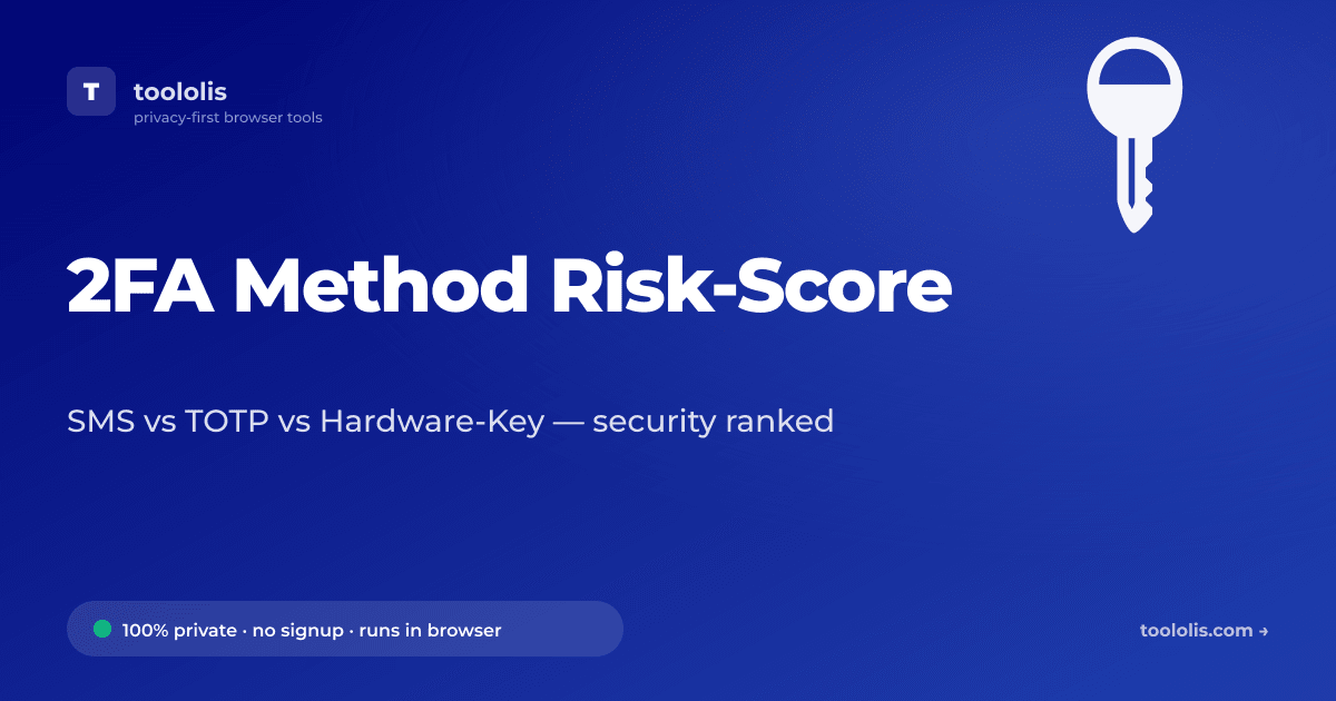 2FA Method Risk-Score — Free Finance Tool | Toololis