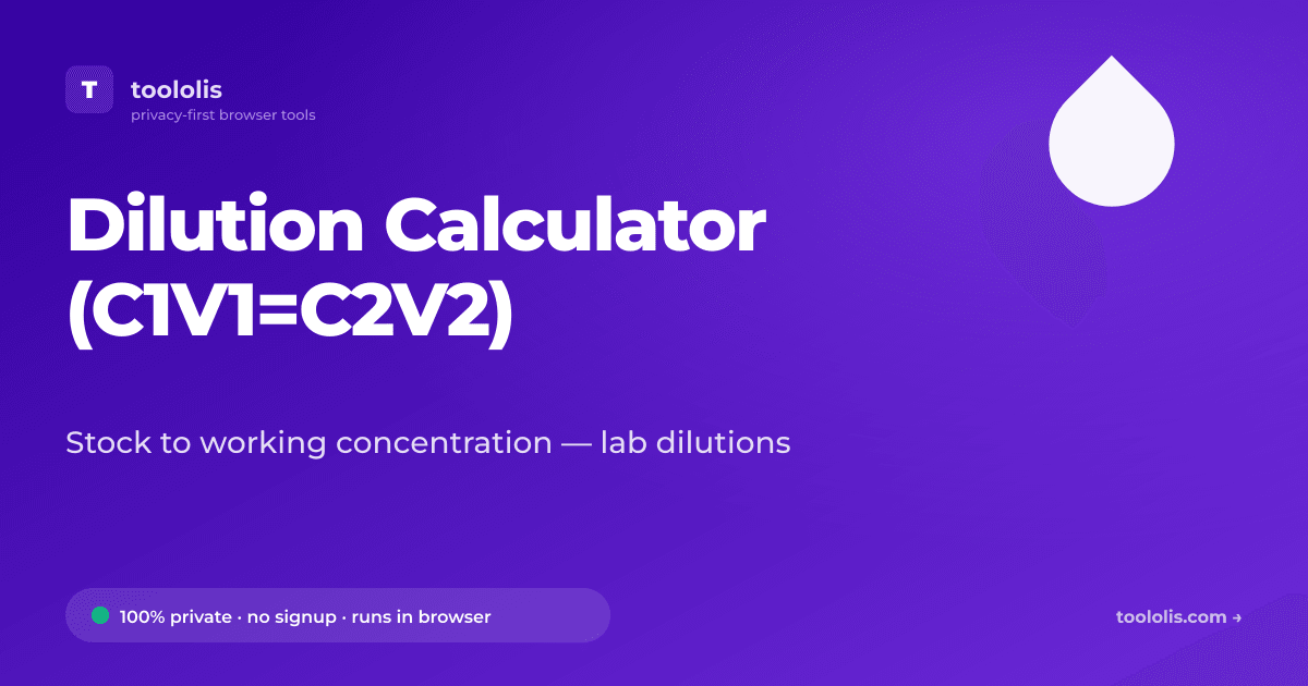 Dilution Calculator (C1V1=C2V2) — Free Calculator Tool | Toololis